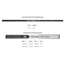 TaylorMade Spider ZT Black Counter Balance Putter
