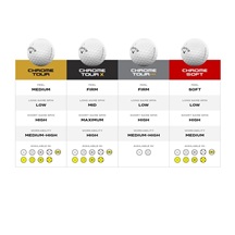 Callaway Chrome Soft Golfbälle