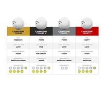Callaway Chrome Tour Triple Track Golfbälle