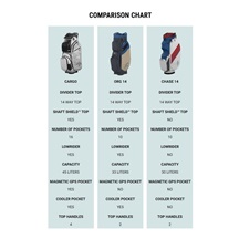 Callaway ORG 14 HD Cartbag, gelb