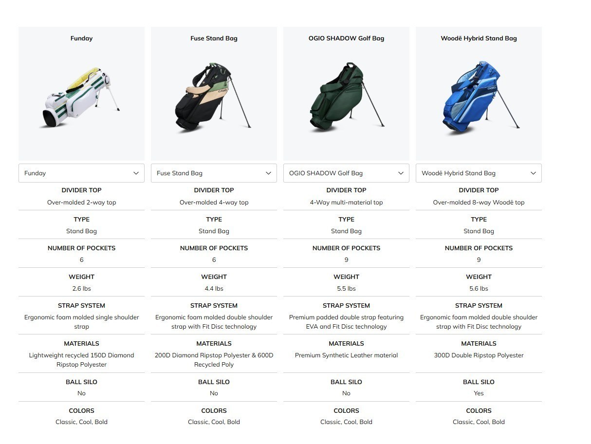 Ogio Funday pencil Standbag, dusk