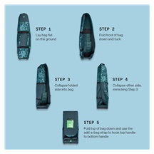 Ogio Alpha Slim Travel cover, pacific