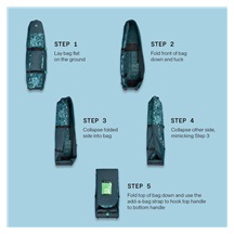 Ogio Alpha Slim Travel cover, ham and egg