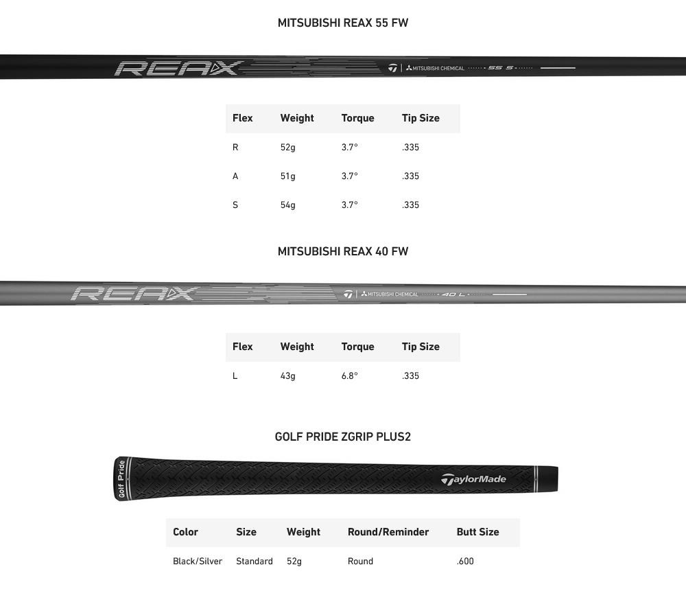 TaylorMade Qi4D Max Herren Fairwayholz