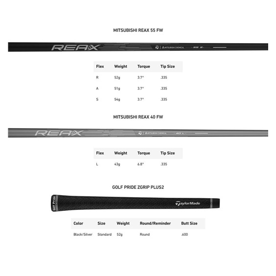 TaylorMade Qi4D Max Herren Fairwayholz