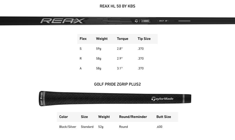 TaylorMade Qi4D Max Rescue Herren Hybrid