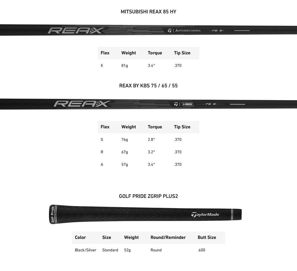 TaylorMade Qi4D Rescue Herren Hybrid