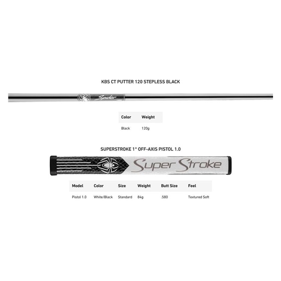 TaylorMade Spider ZT Black Putter