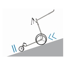 JuCad Carbon Travel Nero SV 3.0 Elektrotrolley