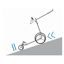 JuCad Carbon Travel Bianco SV 3.0 Elektrotrolley