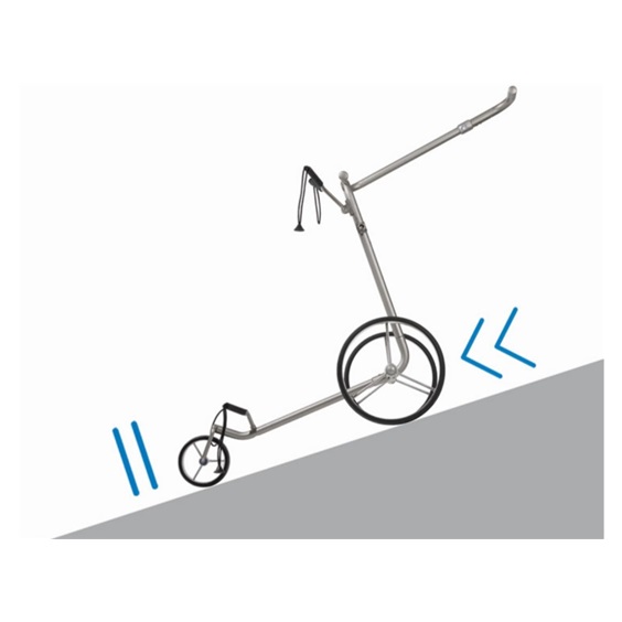 JuCad Carbon Travel Bianco SV 3.0 Elektrotrolley