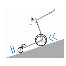 JuCad Carbon Verde Rosé 3.0  Elektrotrolley