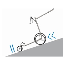 JuCad Carbon Travel 3.0 Elektrotrolley