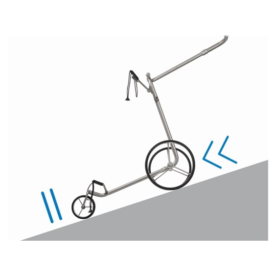 JuCad Carbon Travel 3.0 Elektrotrolley