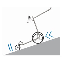 JuCad Carbon Royal Navy 3.0  Elektrotrolley