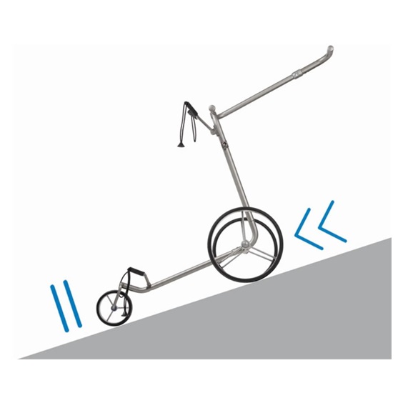 JuCad Carbon Royal Navy 3.0  Elektrotrolley
