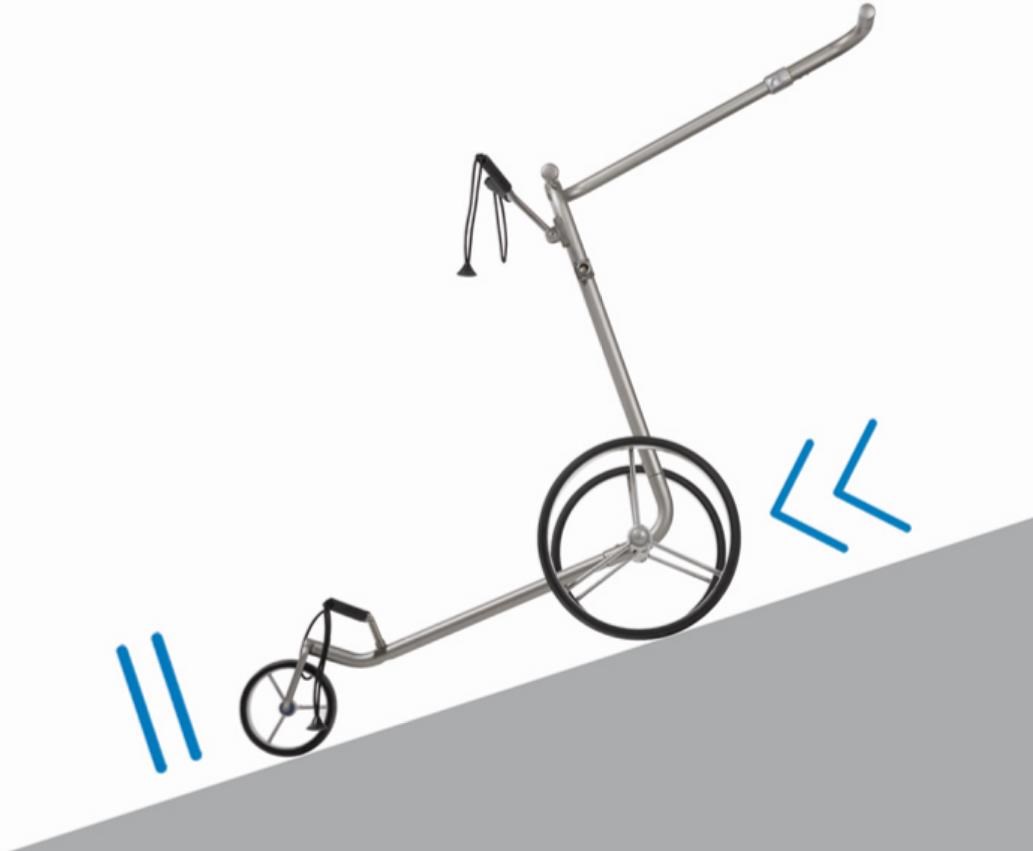 JuCad Carbon Royal Rosso 3.0  Elektrotrolley