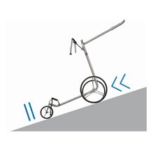 JuCad Carbon Travel Racing 3.0  Elektrotrolley