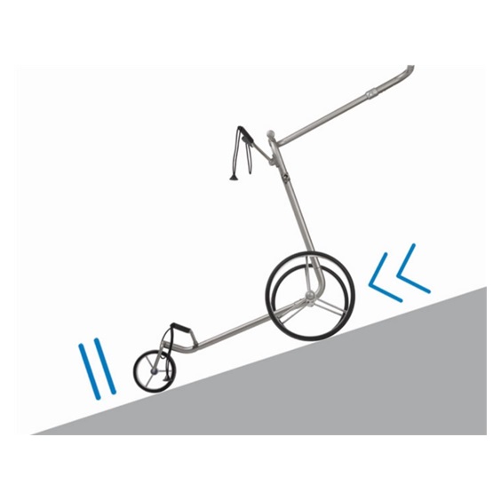 JuCad Carbon Travel Racing 3.0  Elektrotrolley