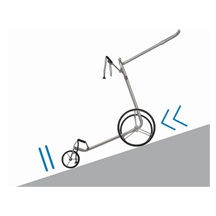 JuCad Carbon Special 3.0  Elektrotrolley
