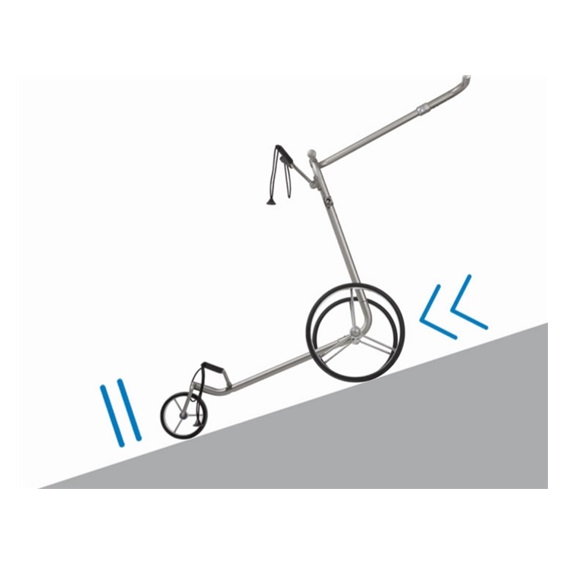 JuCad Carbon Special 3.0  Elektrotrolley
