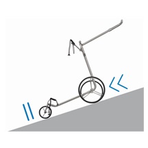 JuCad drive 3.0 Elektrotrolley