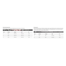 Cobra OPTM MAX-D Herren Driver