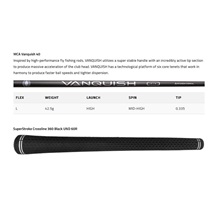 Cobra OPTM MAX Damen Fairwayholz
