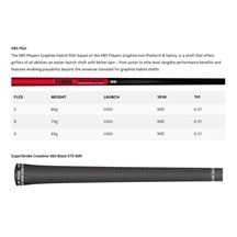 Cobra OPTM Herren Hybrid
