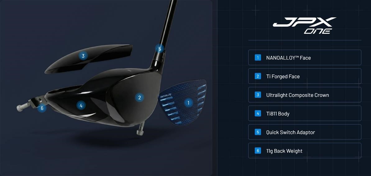Mizuno JPX ONE Herren Driver