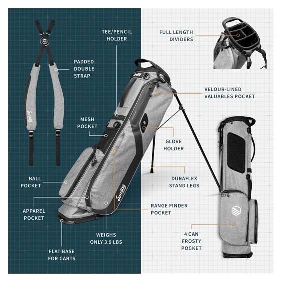 Sunday Golf El Camino Pencilbag, grau