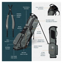 Sunday Golf El Camino Pencilbag, midnight green