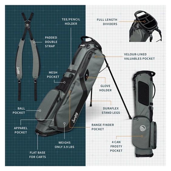 Sunday Golf El Camino Pencilbag, midnight green