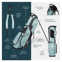 Sunday Golf El Camino Pencilbag, seafoam