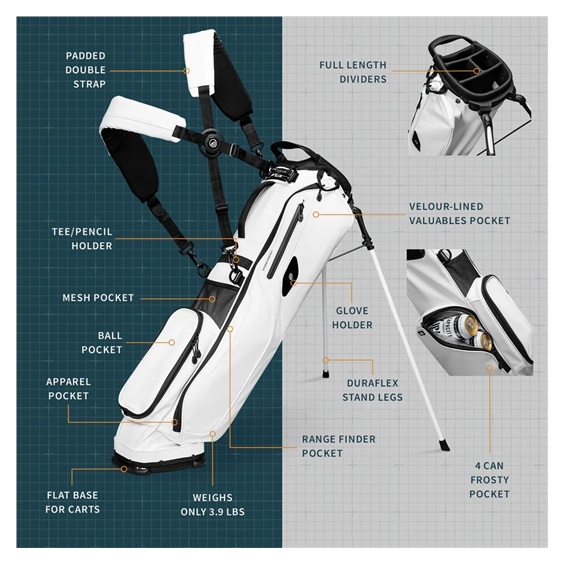 Sunday Golf El Camino S-Class Pencilbag, weiss