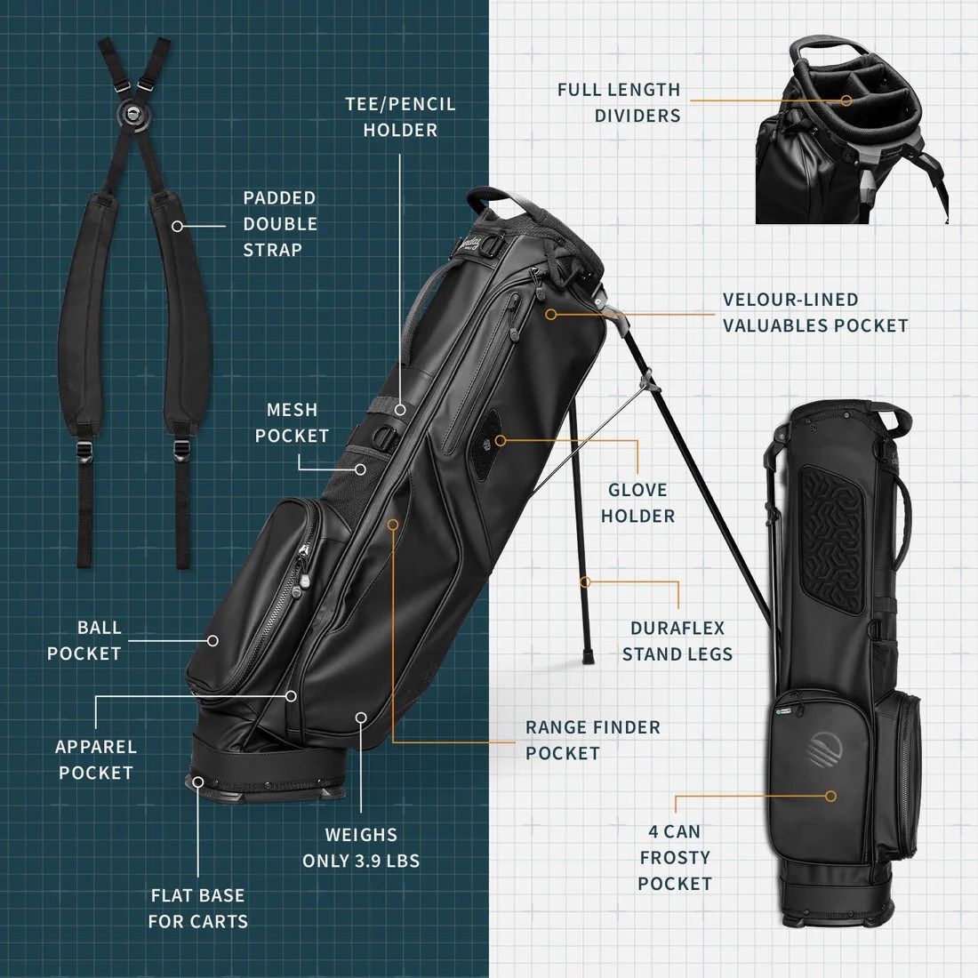 Sunday Golf El Camino S-Class Pencil bag, schwarz
