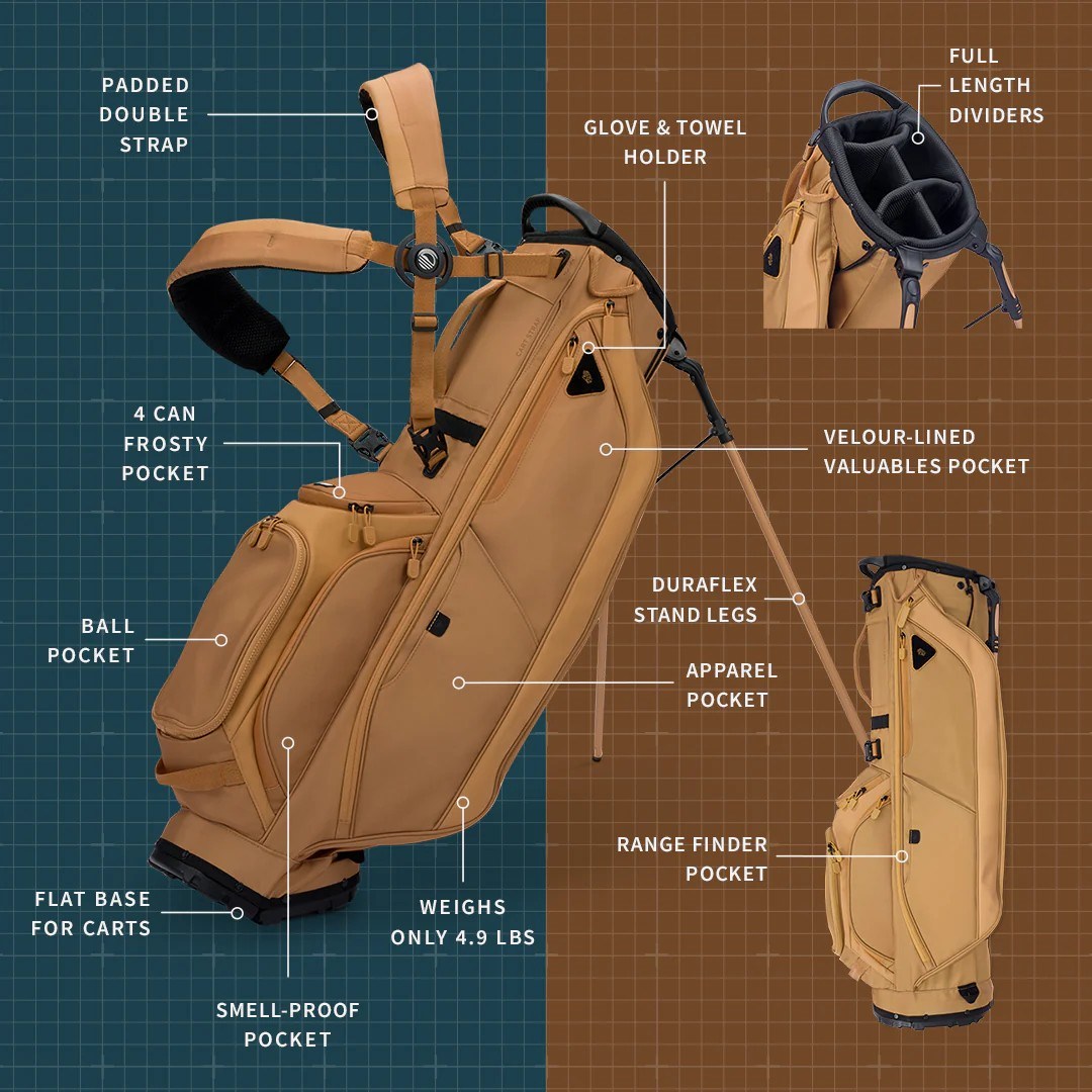 Sunday Golf Ryder Standbag, clay thompson