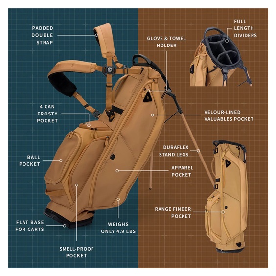 Sunday Golf Ryder Standbag, clay thompson