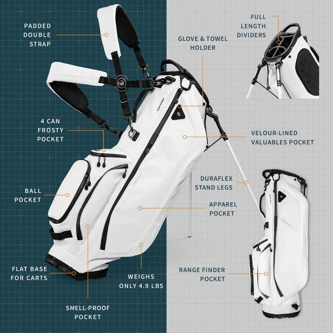 Sunday Golf Ryder S-Class Standbag, weiss