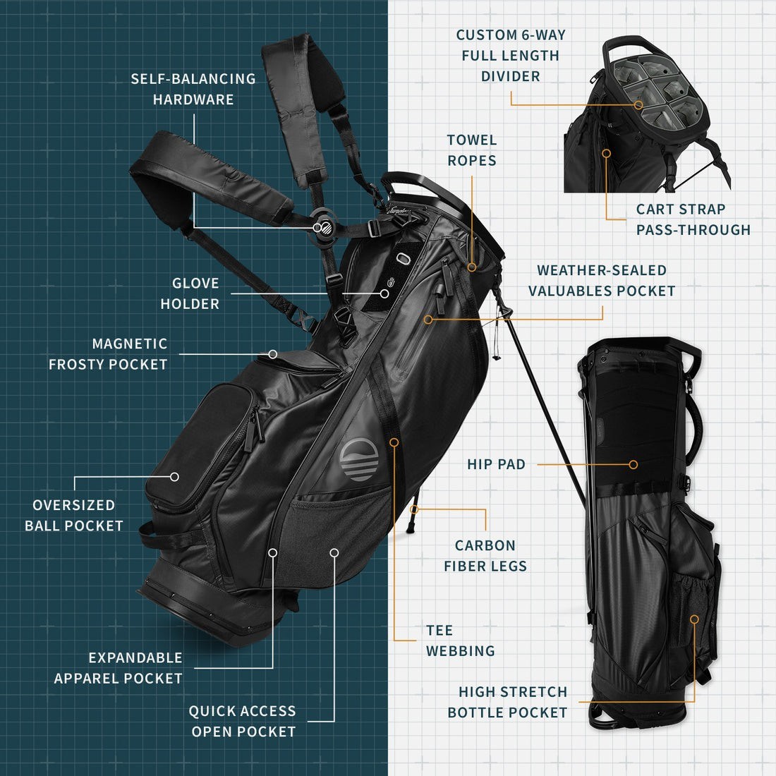 Sunday Golf Ranger Standbag, schwarz