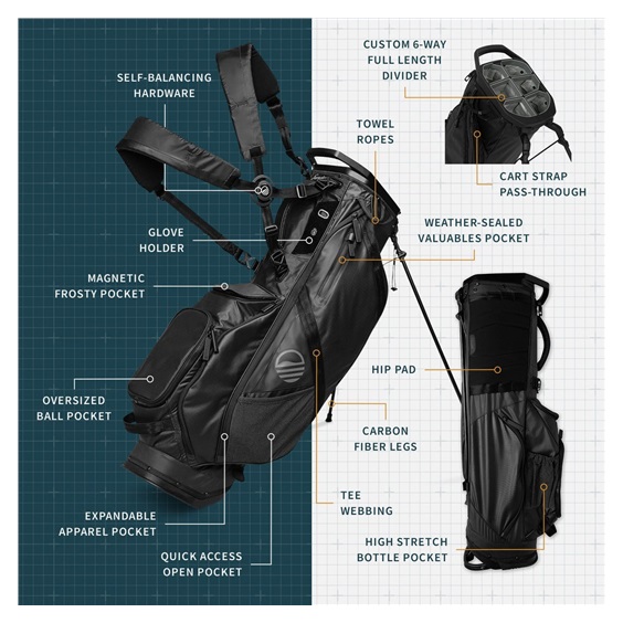 Sunday Golf Ranger Standbag, schwarz