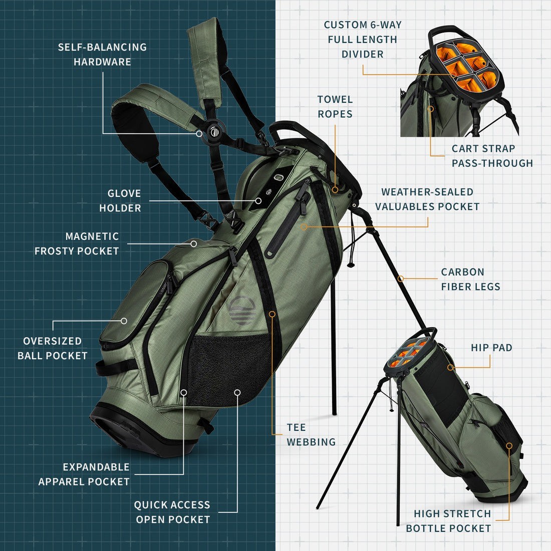 Sunday Golf Ranger Standbag, sage