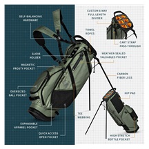 Sunday Golf Ranger Standbag, sage