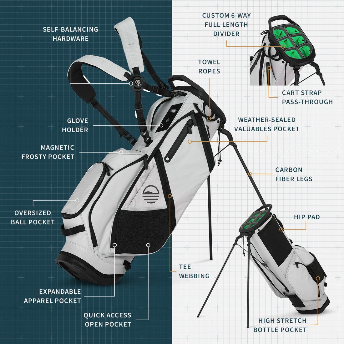 Sunday Golf Ranger Standbag, iron