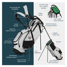 Sunday Golf Ranger Standbag, iron