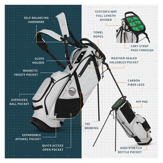 Sunday Golf Ranger Standbag, iron