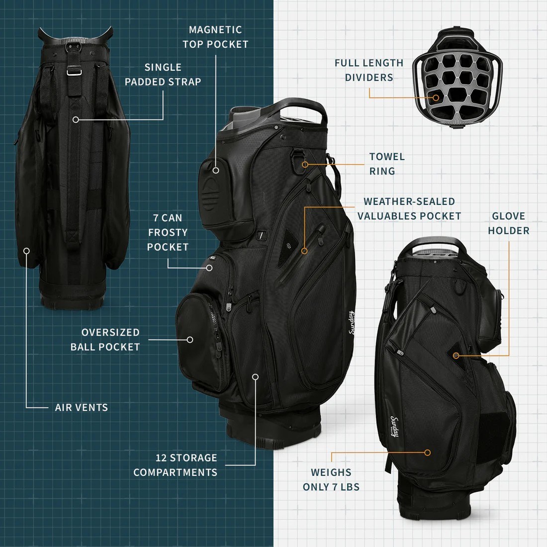 Sunday Golf Big Rig Cartbag, schwarz