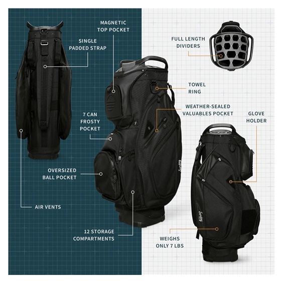 Sunday Golf Big Rig Cartbag, schwarz