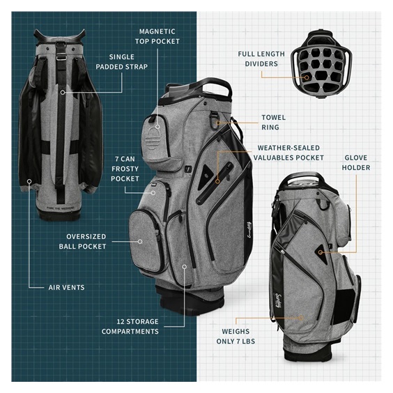 Sunday Golf Big Rig Cartbag, grau