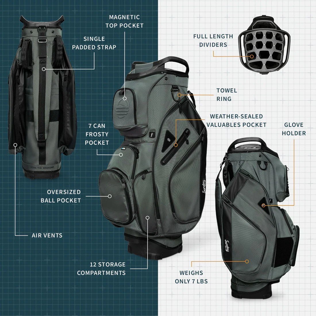 Sunday Golf Big Rig Cartbag, midnight green